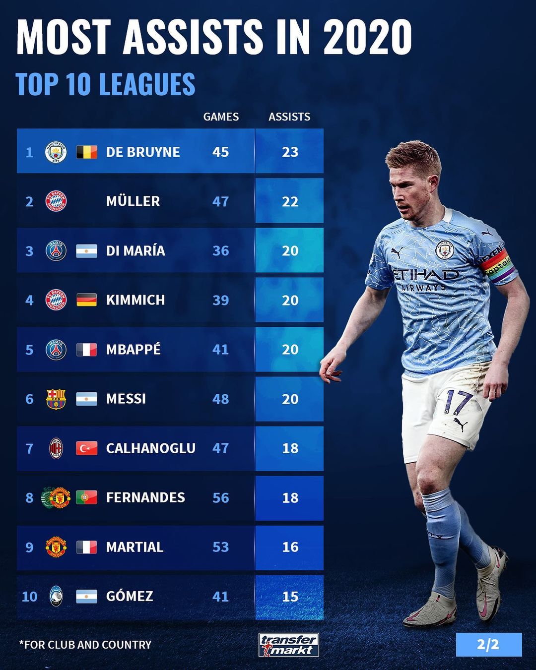 ADTEC AX-4000Ⅲ 40.68MHz 4000W RF Generator